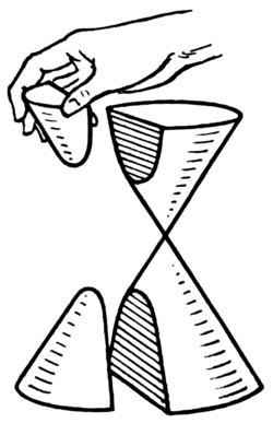 The image shows a double cone in which a geometrical plane has sliced off parts of the top and bottom half; the boundary curve of the slice on the cone is the hyperbola. A double cone consists of two cones stacked point-to-point and sharing the same axis of rotation; it may be generated by rotating a line about an axis that passes through a point of the line.