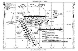 FAA Airport Diagram