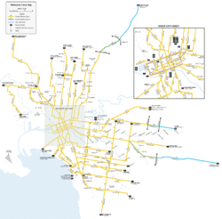 System map