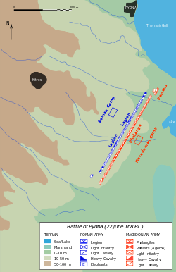 Plan battle of Pydna-en.svg