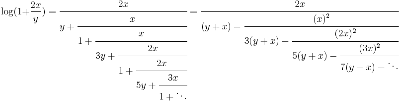 
\log(1+\frac{2x}{y})=\cfrac{2x}{y+\cfrac{x}{1+\cfrac{x}{3y+\cfrac{2x}{1+\cfrac{2x}{5y+\cfrac{3x}{1+\ddots}}}}}}=
\cfrac{2x}{(y+x)-\cfrac{(x)^2}{3(y+x)-\cfrac{(2x)^2}{5(y+x)-\cfrac{(3x)^2}{7(y+x)-\ddots}}}}
