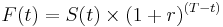 F(t) = S(t)\times (1+r)^{(T-t)}