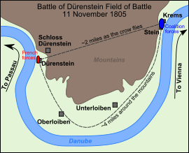 The town of Dürenstein lies in the floodplain of the Danube river. The river passes through the valley, between two sets of mountains on each side. The Russians emerged from the feldspar cliffs and defiles of the mountains, to attack the French column arrayed in the vineyards.