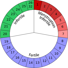 SDM-circle3.svg