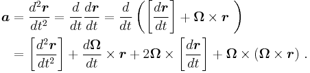 \begin{align}
\boldsymbol{a} &=\frac{d^2\boldsymbol{r}}{dt^2} = \frac{d}{dt}\frac{d\boldsymbol{r}}{dt} = \frac{d}{dt} \left( \left[\frac{d\boldsymbol{r}}{dt}\right] + \boldsymbol{\Omega} \times \boldsymbol{r}\ \right) \\
   &= \left[ \frac{d^2 \boldsymbol{r}}{dt^2} \right] + \frac{d \boldsymbol{\Omega}}{dt}\times\boldsymbol{r} + 2 \boldsymbol{\Omega}\times \left[ \frac{d \boldsymbol{r}}{dt} \right] + \boldsymbol{\Omega}\times ( \boldsymbol{\Omega} \times  \boldsymbol{r}) \ . 
\end{align}
