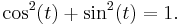  \cos^2(t) + \sin^2(t) = 1. \,\!