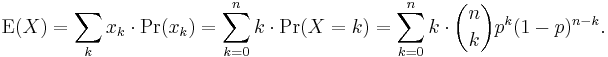 \operatorname{E}(X) = \sum_k x_k \cdot \operatorname{Pr}(x_k) = \sum_{k=0}^n k \cdot \operatorname{Pr}(X=k)

= \sum_{k=0}^n k \cdot {n\choose k}p^k(1-p)^{n-k}.