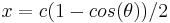 \ x = c(1 - cos (\theta ))/2