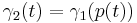 \!\,\gamma_{2}(t) = \gamma_{1}(p(t))