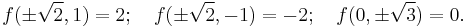  f(\pm\sqrt{2},1) = 2; \quad f(\pm\sqrt{2},-1) = -2; \quad f(0,\pm \sqrt{3})=0. 