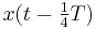 x(t - \begin{matrix} \frac{1}{4} \end{matrix}T) \,