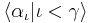 \langle \alpha_{\iota} | \iota < \gamma \rangle