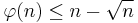 
\varphi(n) \le n-\sqrt{n}
