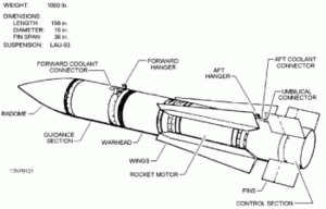 AIM-54C 350px.gif