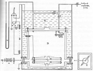 Apparatus.jpg