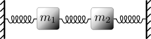 Coupled Harmonic Oscillator.svg