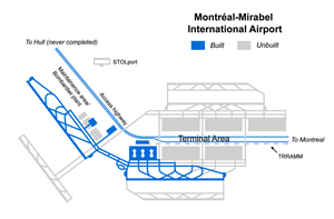 Mirabelintlarptdiagram.png