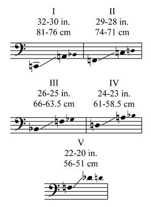 Timpani Range Individual.JPG