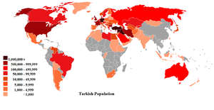 Turkish population