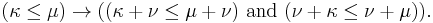 (\kappa \le \mu) \rightarrow ((\kappa + \nu \le \mu + \nu) \mbox{ and } (\nu + \kappa \le \nu + \mu)).