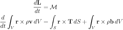 \begin{align}
\frac{d\mathbf L}{dt} &= \mathcal M \\
\frac{d}{dt}\int_V \mathbf r\times\rho\mathbf v\,dV&=\int_S \mathbf r \times \mathbf T\,dS + \int_V \mathbf r \times \rho\mathbf b\,dV \\\end{align}