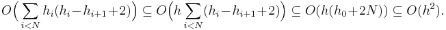 The order of the sum over all i less than N of h sub i times parenthesis h sub i minus h sub i plus one plus 2 close parenthesis is a subset of the order of h times the sum over all i less than N of h sub i minus h sub i plus one plus 2, which in turn is a subset of the order of h times h sub zero plus 2 N, which in turn is a subset of the order of h squared.