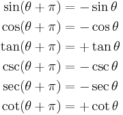 
\begin{align}
\sin(\theta + \pi) &= -\sin \theta \\
\cos(\theta + \pi) &= -\cos \theta \\
\tan(\theta + \pi) &= +\tan \theta \\
\csc(\theta + \pi) &= -\csc \theta \\
\sec(\theta + \pi) &= -\sec \theta \\
\cot(\theta + \pi) &= +\cot \theta \\
\end{align}
