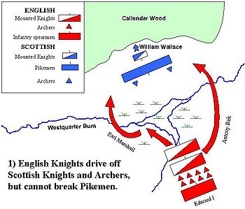 Falkirk1298(1).JPG