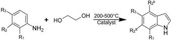 Reaction of aniline and ethylene glycol to give indole.