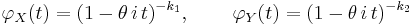 \varphi_X(t)=(1 - \theta\,i\,t)^{-k_1},\,\qquad \varphi_Y(t)=(1 - \theta\,i\,t)^{-k_2}