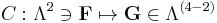  C:\Lambda^2\ni\bold{F}\mapsto \bold{G}\in\Lambda^{(4-2)}