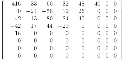 
\left[
\begin{array}{rrrrrrrr}
 -416 & -33 & -60 & 32 & 48 & -40 & 0 & 0 \\
 0 & -24 & -56 & 19 & 26 & 0 & 0 & 0 \\
 -42 & 13 & 80 & -24 & -40 & 0 & 0 & 0 \\
 -42 & 17 & 44 & -29 & 0 & 0 & 0 & 0 \\
 18 & 0 & 0 & 0 & 0 & 0 & 0 & 0 \\
 0 & 0 & 0 & 0 & 0 & 0 & 0 & 0 \\
 0 & 0 & 0 & 0 & 0 & 0 & 0 & 0 \\
 0 & 0 & 0 & 0 & 0 & 0 & 0 & 0
\end{array}
\right]
