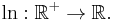 \ln�: \mathbb{R}^+ \to \mathbb{R}.