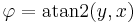 \varphi = \operatorname{atan2}(y,x)  