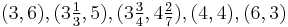 (3, 6), (3 \tfrac{1}{3},5), (3 \tfrac{3}{4},4 \tfrac{2}{7}), (4, 4), (6, 3)