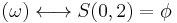 
   \displaystyle 
   (\omega)
   \longleftrightarrow
   S(0,2)
   =
   \phi
