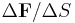 \Delta \mathbf F / \Delta S\,\!