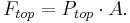 F_{top} = P_{top} \cdot A.