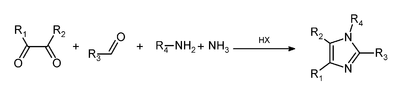 Arduengo imidazoles