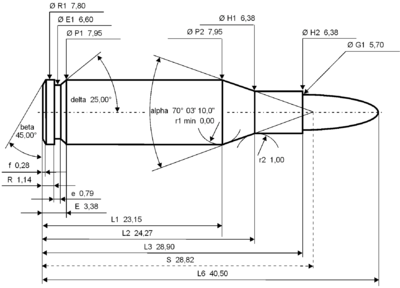 Drawing of the 5.7x28mm cartridge's outline, with dimensions listed