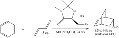 DA reaction with MacMillan catalyst