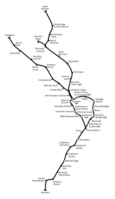 Northern line route map