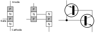 Thyristor.svg