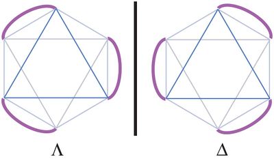 Octahedral enantiomers