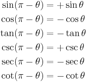 
\begin{align}
\sin(\pi - \theta) &= +\sin \theta \\
\cos(\pi - \theta) &= -\cos \theta \\
\tan(\pi - \theta) &= -\tan \theta \\
\csc(\pi - \theta) &= +\csc \theta \\
\sec(\pi - \theta) &= -\sec \theta \\
\cot(\pi - \theta) &= -\cot \theta \\
\end{align}
