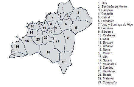 Parishes of Vigo