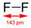 Difluorine-2D-dimensions.png