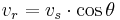 v_{r}=v_s\cdot \cos{\theta}