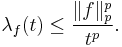 \lambda_f(t)\le \frac{\|f\|_p^p}{t^p}.