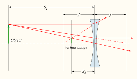 Lens4.svg